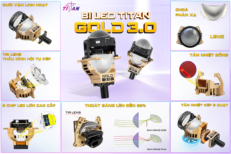 TITAN GOLD 3.0 - BI LED ĐUÔI VẶN CÓ ÁNH SÁNG COS MẠNH NHẤT PHÂN KHÚC CHÍNH THỨC MỞ BÁN